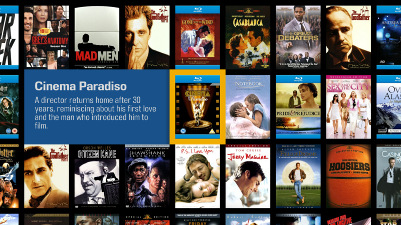 HD-Movie-Covers-Cinema-Paradiso%20[800x600].PNG